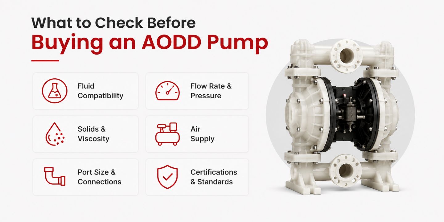 What to Check Before Buying an AODD Pump